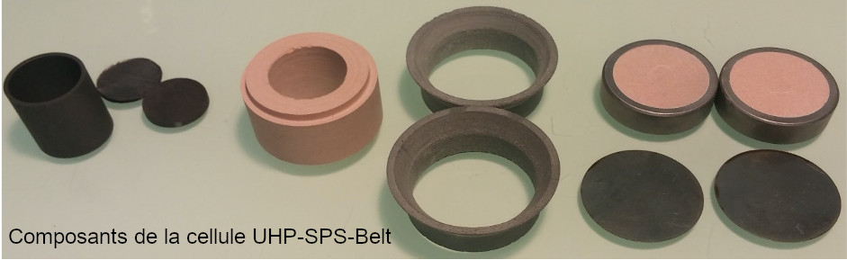 Composants cellule UHP-SPS-Belt ICMCB